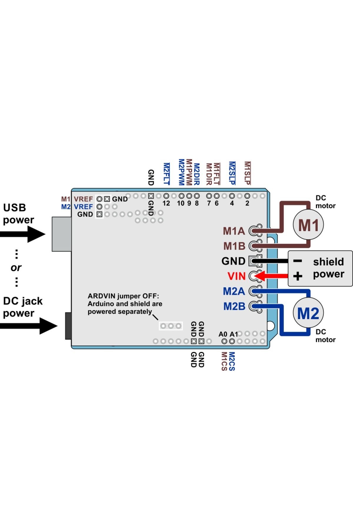 Pololu-Dual G2 High-Power Motor Driver 24v18 Shield for Arduino 7
