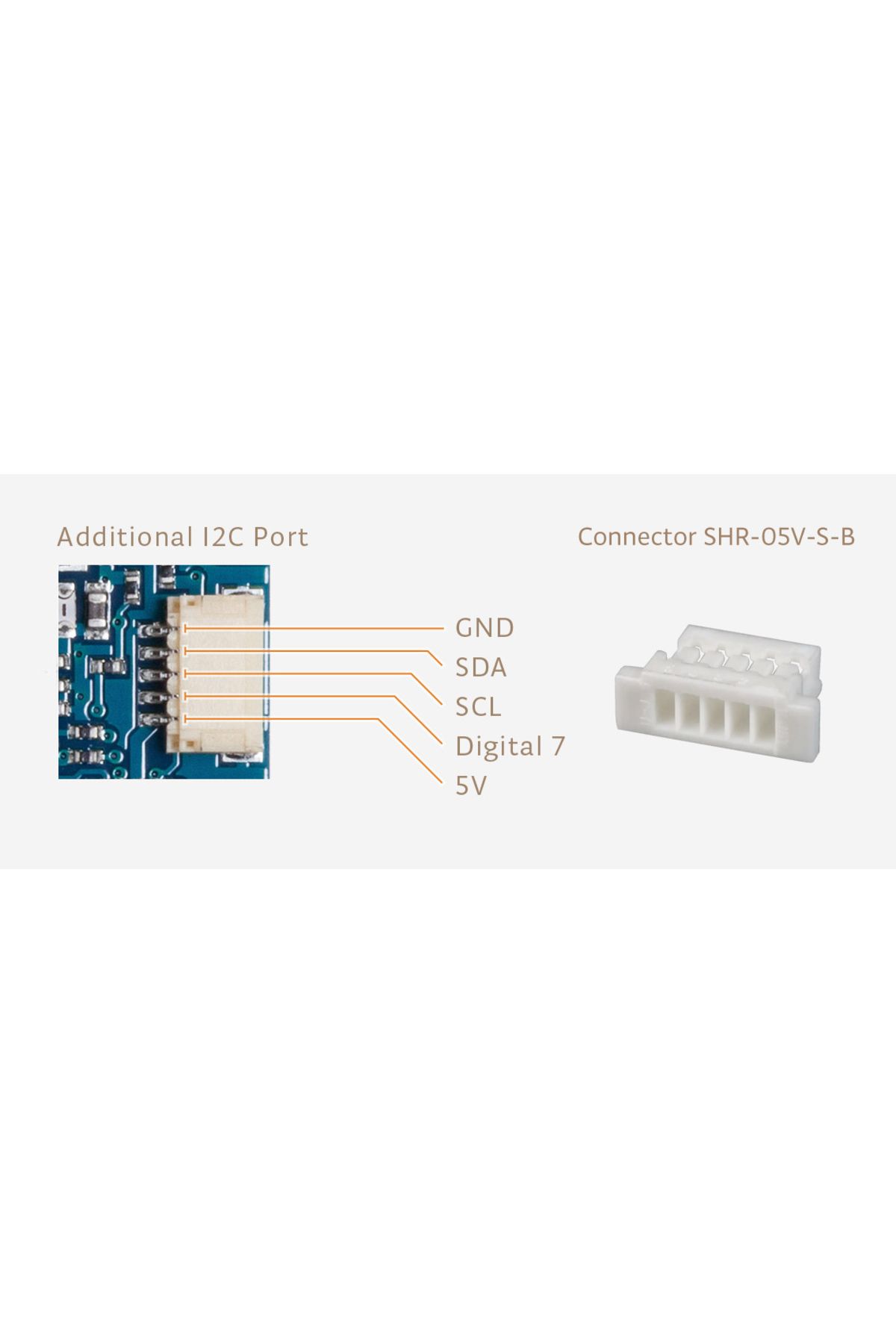 Arduino-Scut GPS MKR 3