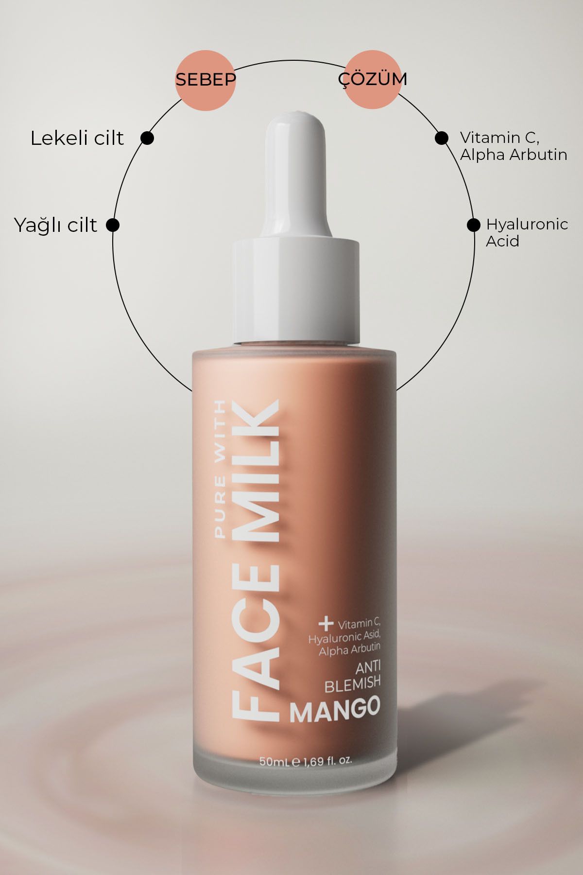 Purewith Face Milk Anti- Blemish C vitamini