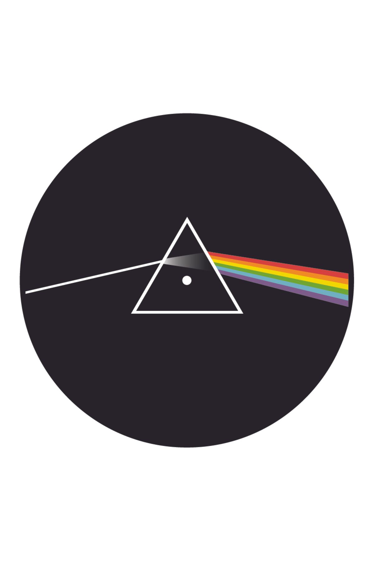 Çıtırtılı Sesler Pink Floyd Pikap Matı
