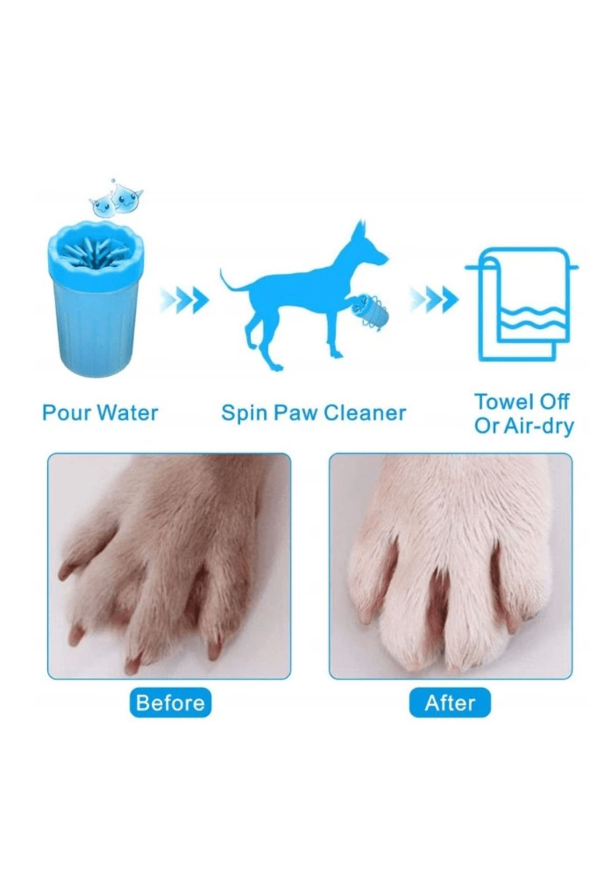 merland benvecocuk Pratik Köpek Pati Yıkama Aparatı (Küçük)
