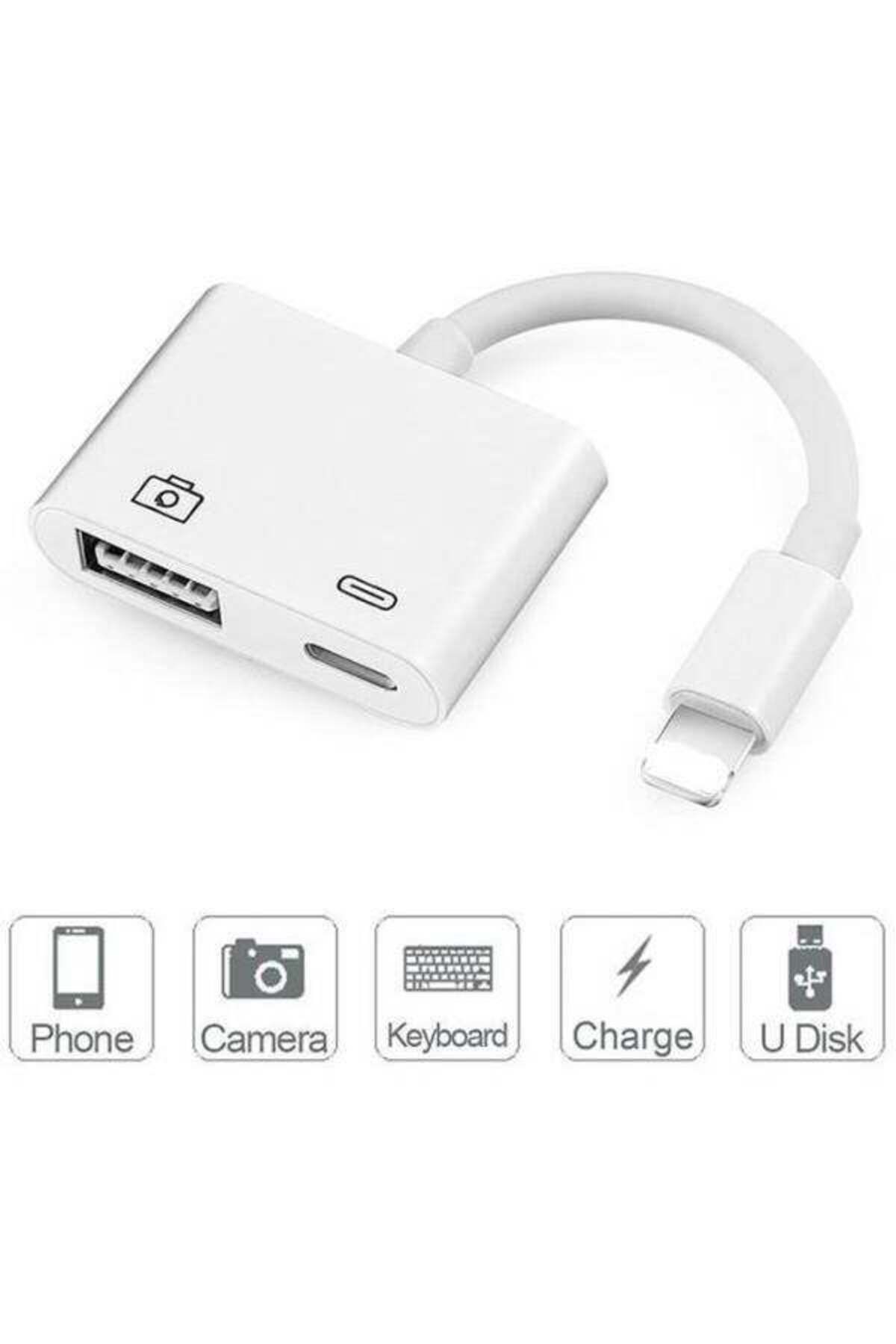 fulina-Lightning to USB Camera Adapter,With USB Power Interface Charge ,for iPhone iPad,No App Required 3
