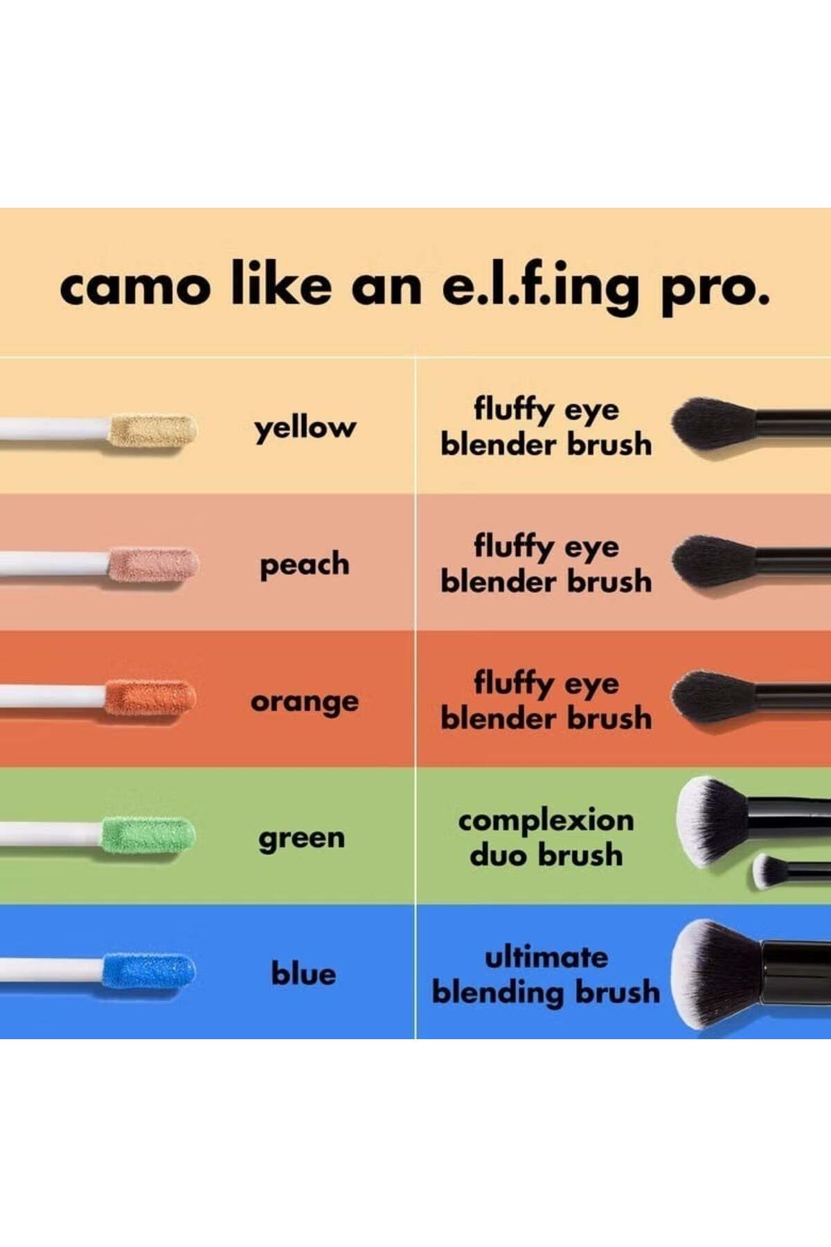 ELF-Concealer e.l.f Cosmetics Camo Color Corrector Orange, 2.8ml 9