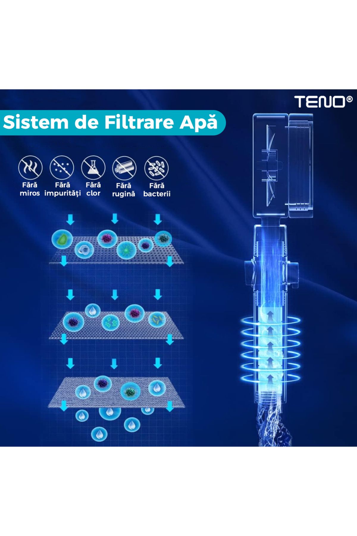 Teno-Para de Dus Turbo Teno®, 2 filtre extra, buton On/Off, cap Rotativ 360°, albastru 4