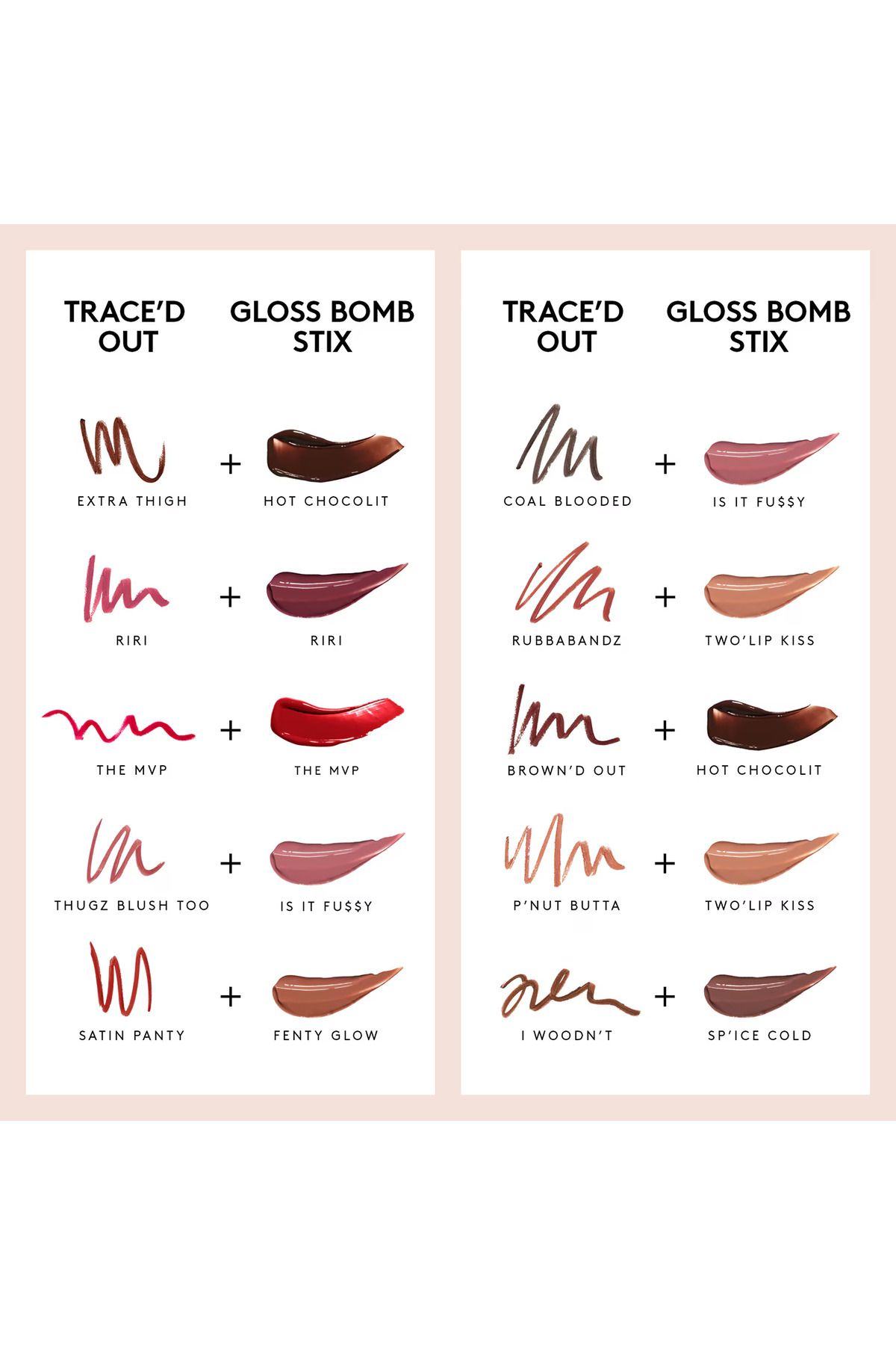 FENTY BEAUTY-Moisturizing Lipstick That Intensifies Shine and Fills Lips with Volume - 10 the Mvp (3.6 g) 5
