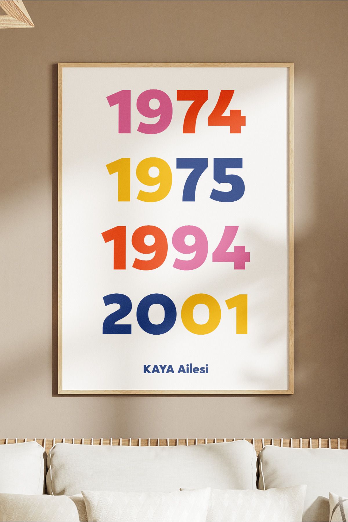 Sürpriz Vakti Kişiye Özel Aile Zaman Çizelgesi Poster | Önemli Yıllar, Soyad Ailesi Minimal Poster