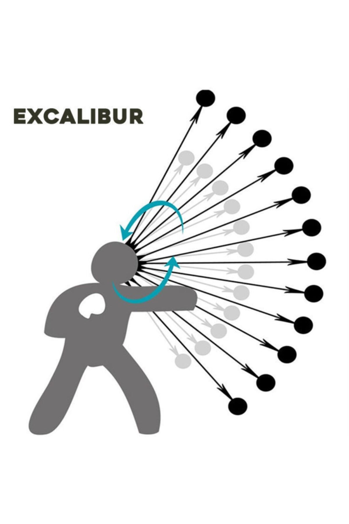 تجهیزات بوکس مشکی Excalibur Tirt Speed Ball Developt Reflex Boxing Head Avessa