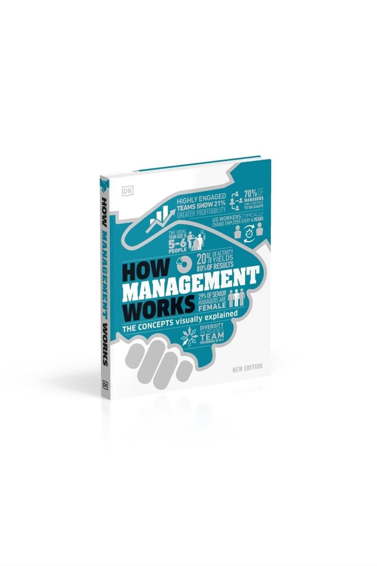 Kolektif Kitap-How Management Works: The Concepts Visually Explained 3
