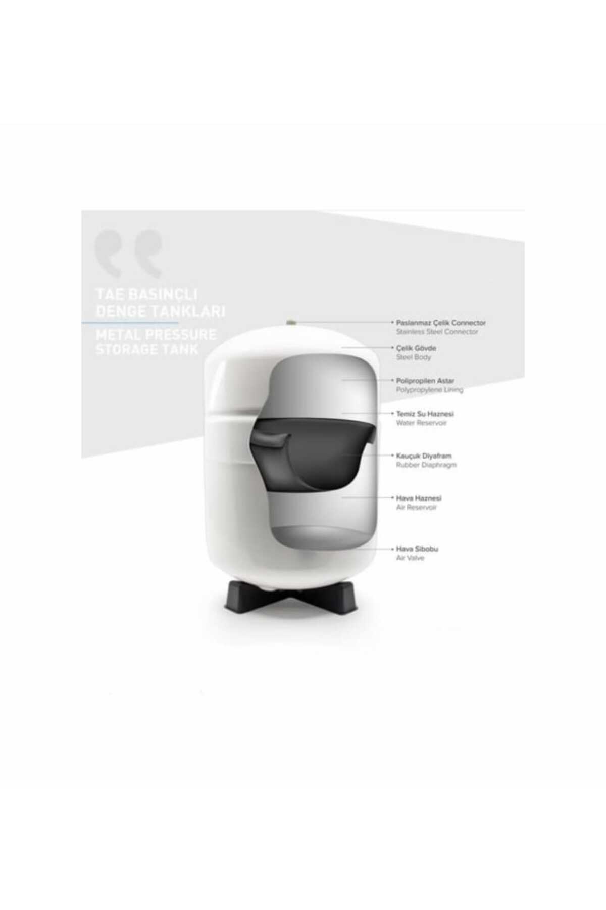 Quick Su Arıtma Cihazı Metal Tank Su Deposu Vana Dahil 8 Litre 2.2 Galon Tank Life