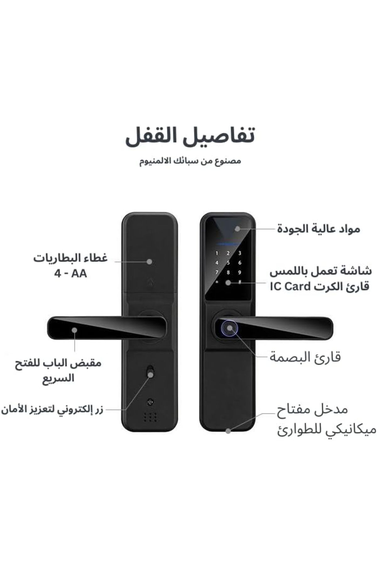 Fu-Mech-Smart Door Lock with Fingerprint, Keypad, and Handle | Electronic WiFi Lock Compatible with 3