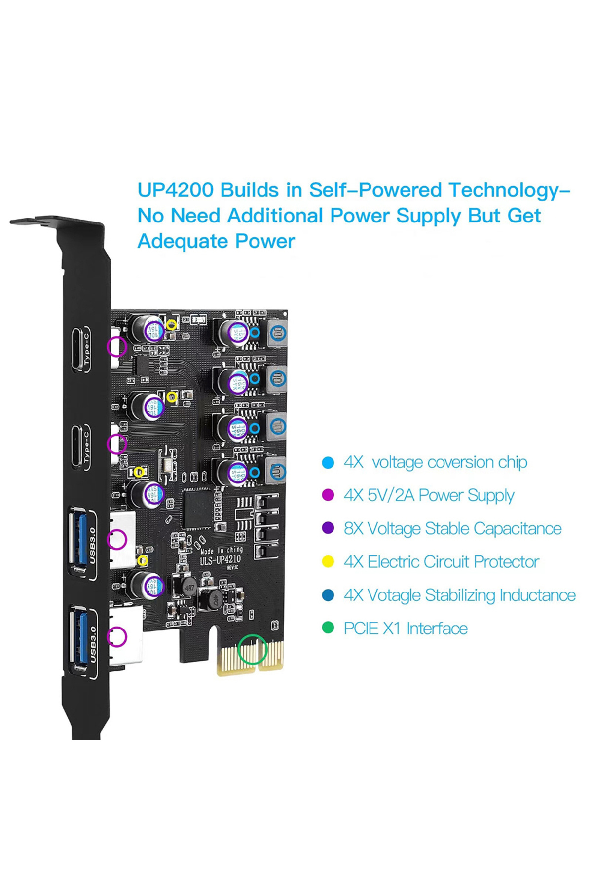 Choice-3a 1c Pcie Card Pci Express Card 2port Usba/ Usbc 5gbps Usb3.2 Gen1 Usb3.0 Pcie Card Expansion Add 1