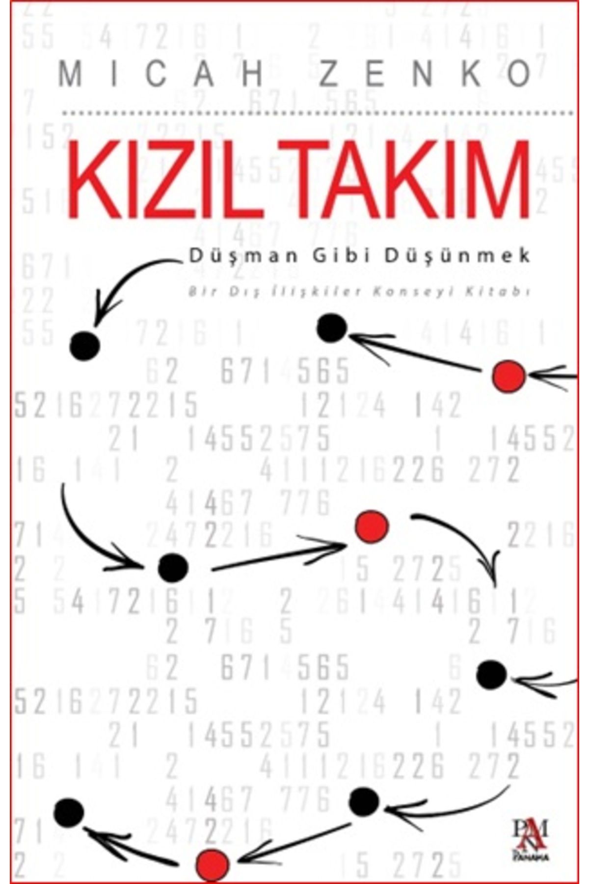 Panama Yayıncılık Kızıl Takım