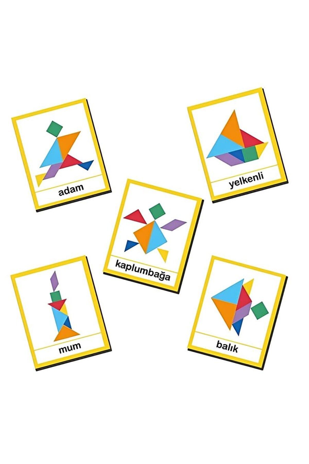 supertrend Süpertrend DEV TANGRAM