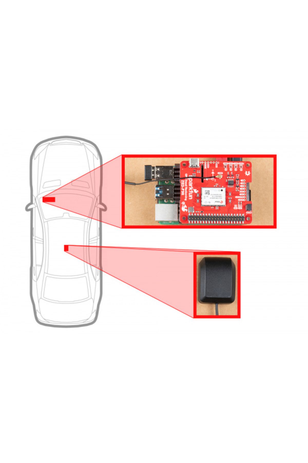 Sparkfun-pHAT Dead Reckoning SparkFun GPS-RTK ZED-F9R for Raspberry Pi 5