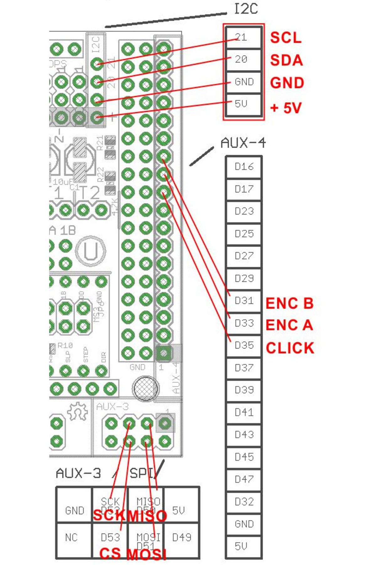 ROBOFUN-SDCARD / LCD controller for 3D printer 1