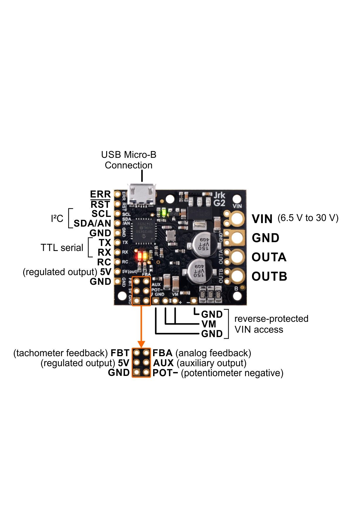 Pololu-Jrk G2 18v19 USB Motor Controller with Feedback 9