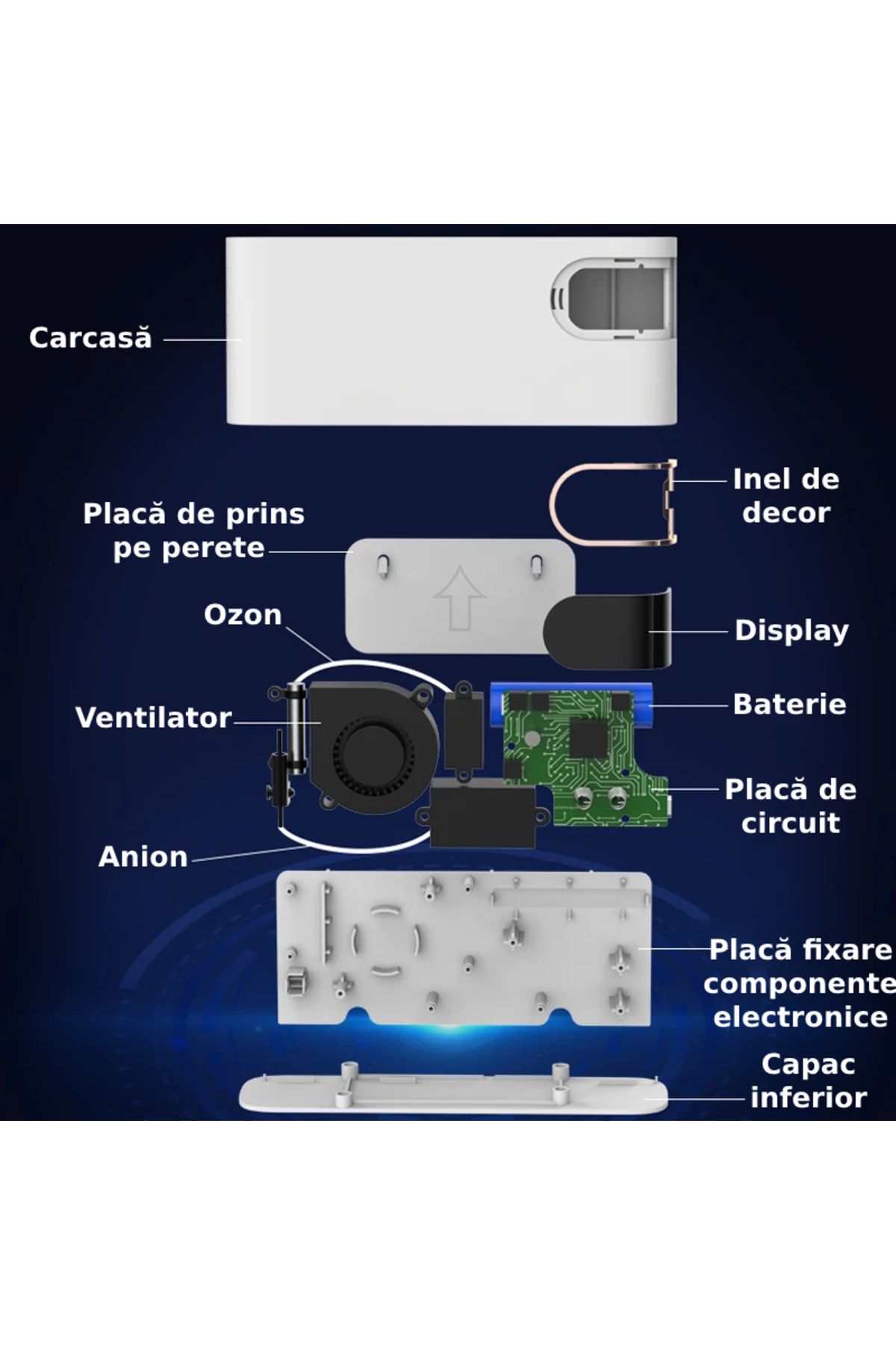 Sofia Concept-Ozone/Anion Air Purifier, Sterilization, Sofia CONCEPT®, 4W, 3 Modes, Portable, 2000mAh, Green 6
