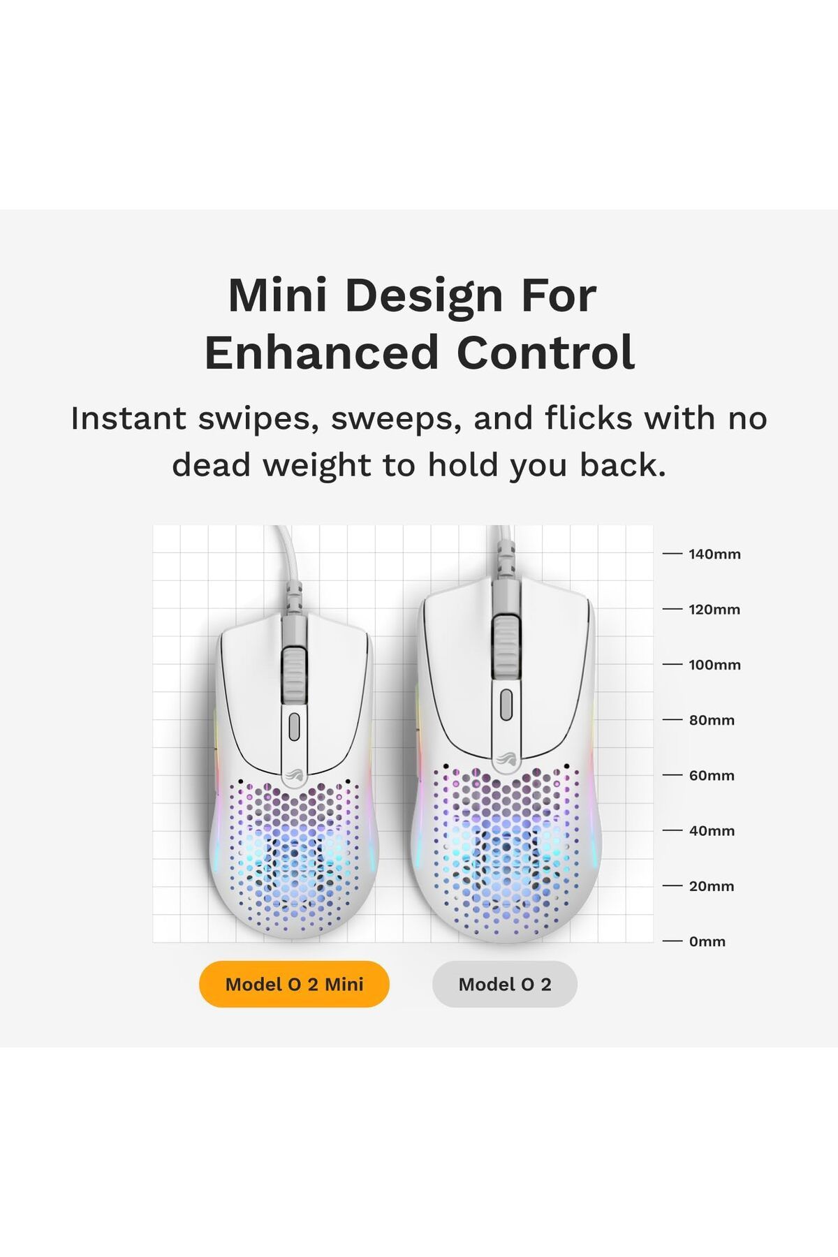 Glorious-Model O 2 Mini Wired Gaming Mouse: Superlight 49g, 26K Optical Sensor, Motion Sync, 80M Cli 7
