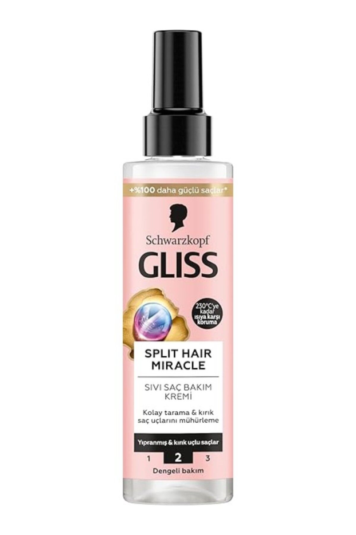 ShopZum Gliss Split Hair Miracle Kırık Uçları Mühürleyen Sıvı Saç Bakım Kremi - İyonik Kompleks Ve Üzüm