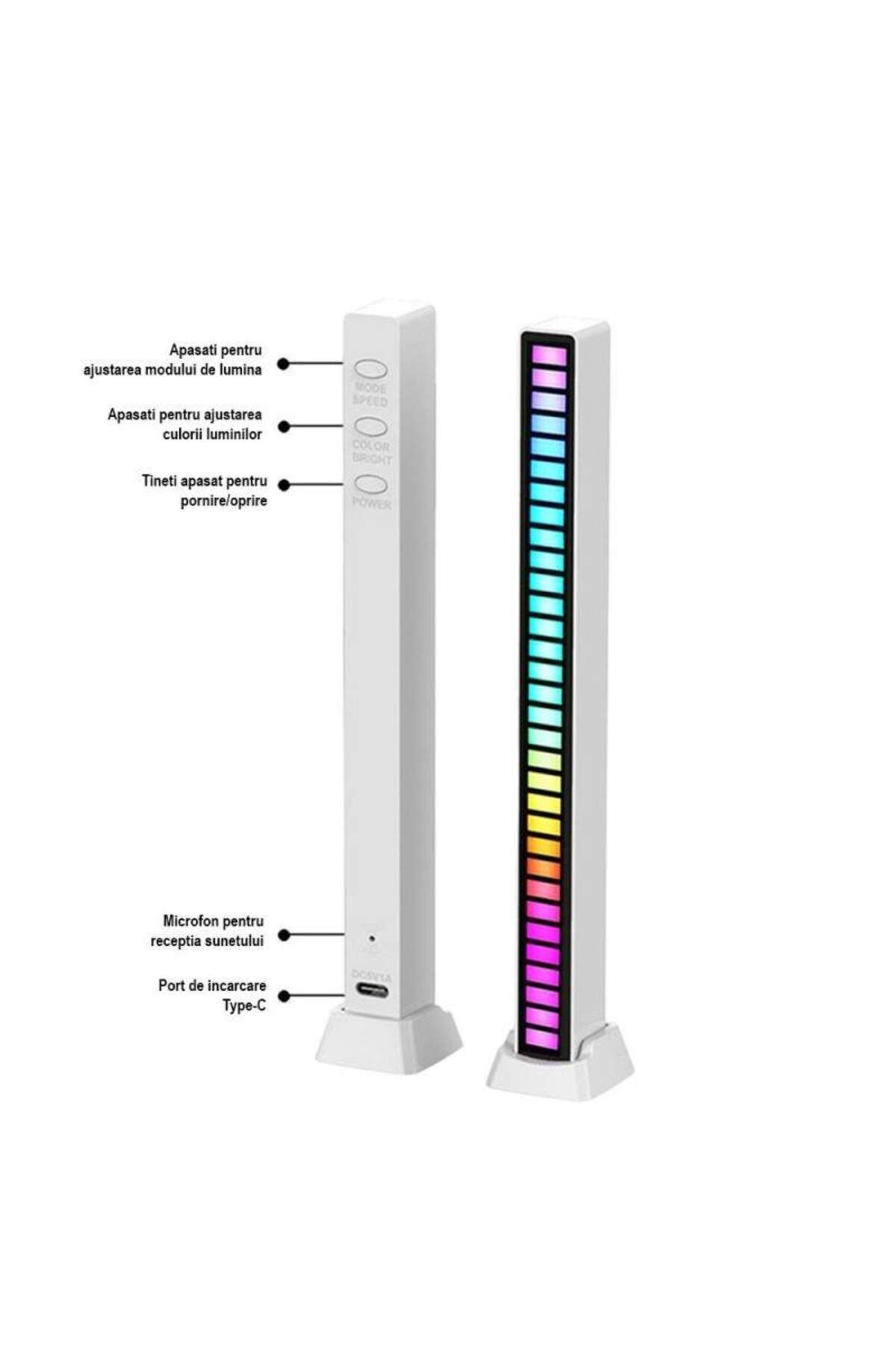SIKS-RGB LED Rhythm Lights with Sound Activation, RGB Bar with VU Meter Function, 32 LEDs 5