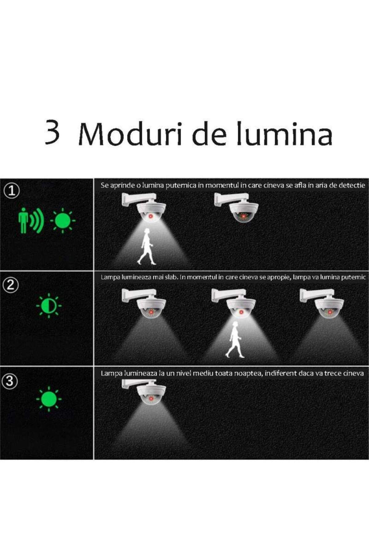 SIKS-Cameră solară falsă tip glob, 26 LED-uri, telecomandă, senzor de mișcare, alb 5