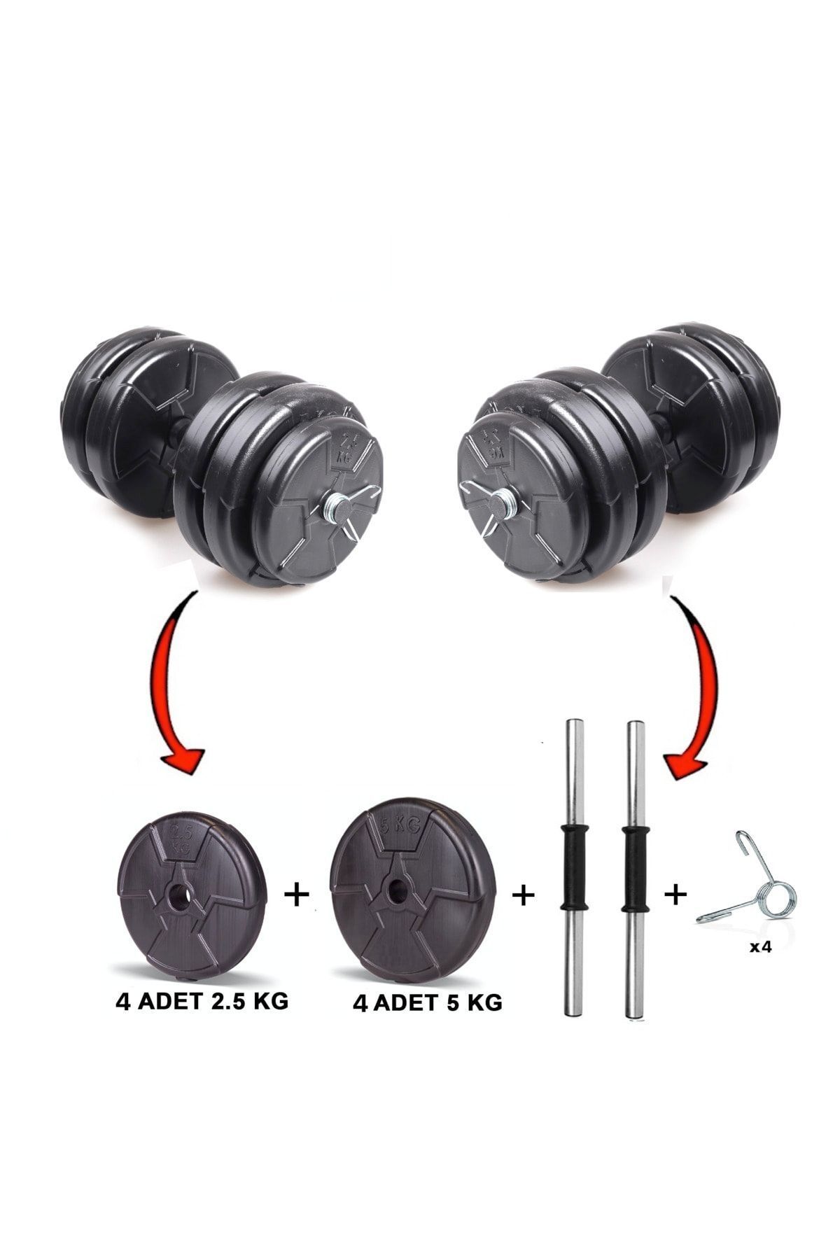 SerenityHaven Ecgspor 30 kg (2x15 kg) Dambıl Seti ve Ağırlık Seti Vücut Geliştirme Aleti