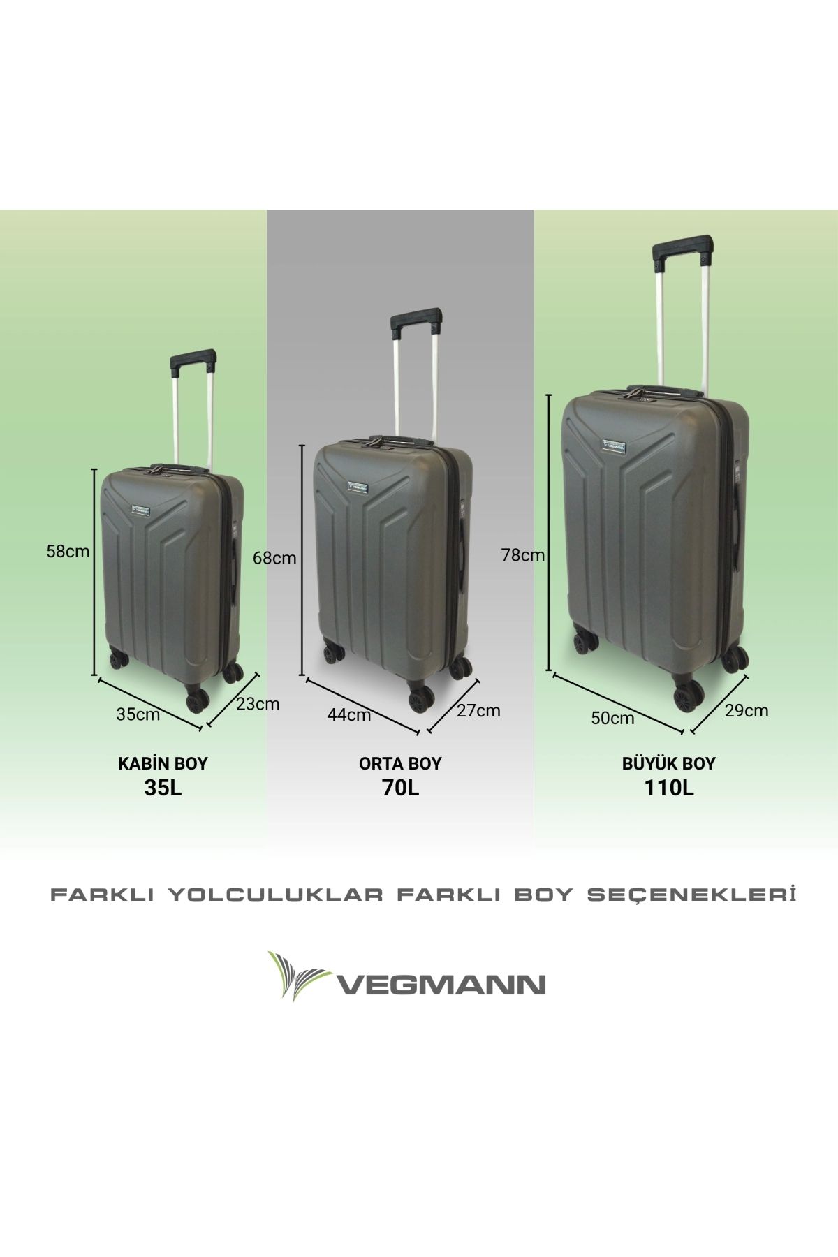 Vegmann Tartılı Scavel Antrasit 3 lü Valiz Seti