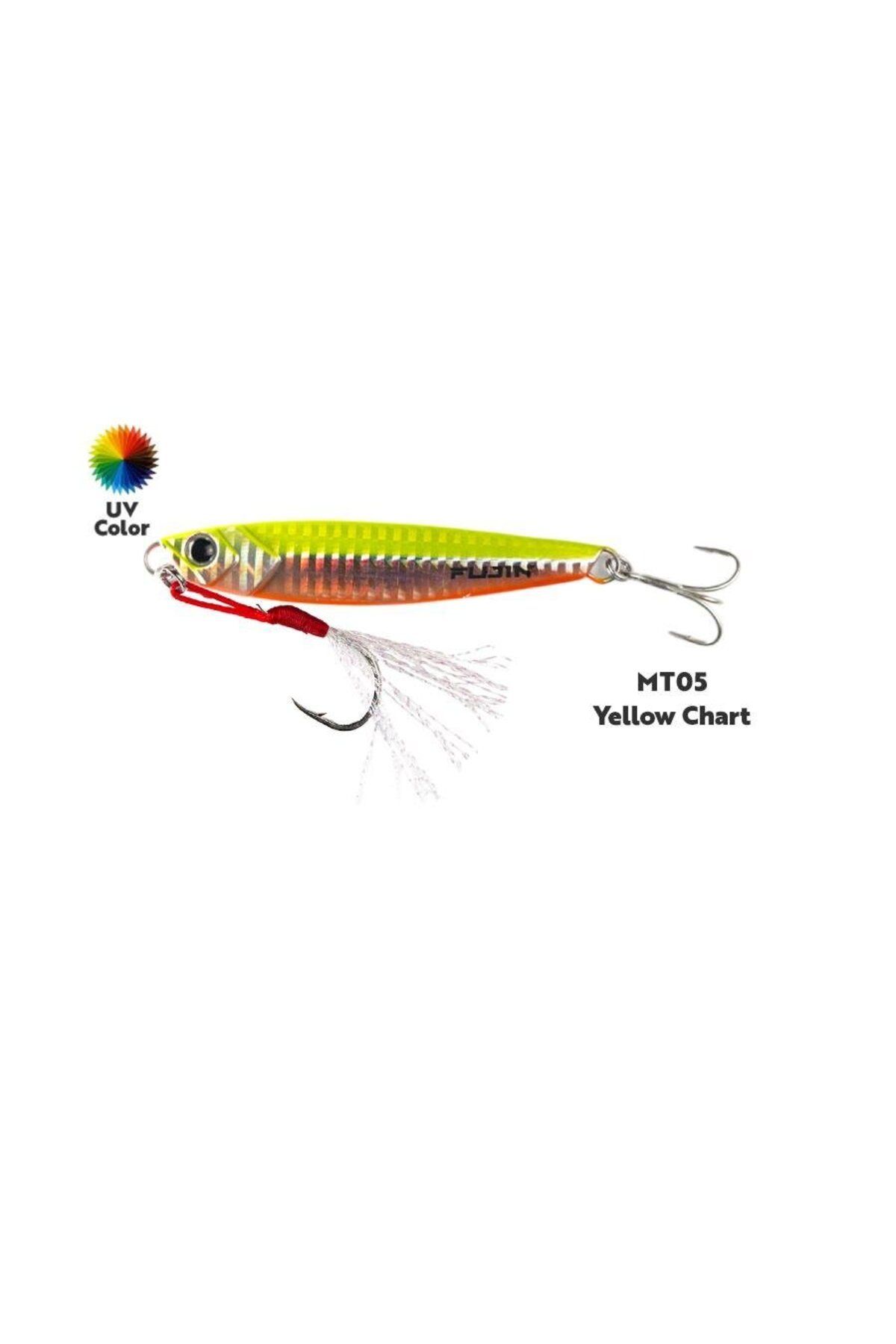 Fujin Jig-X 60gr Shore Jigging Jig Yem (RENK: MT05 Yellow Chart )
