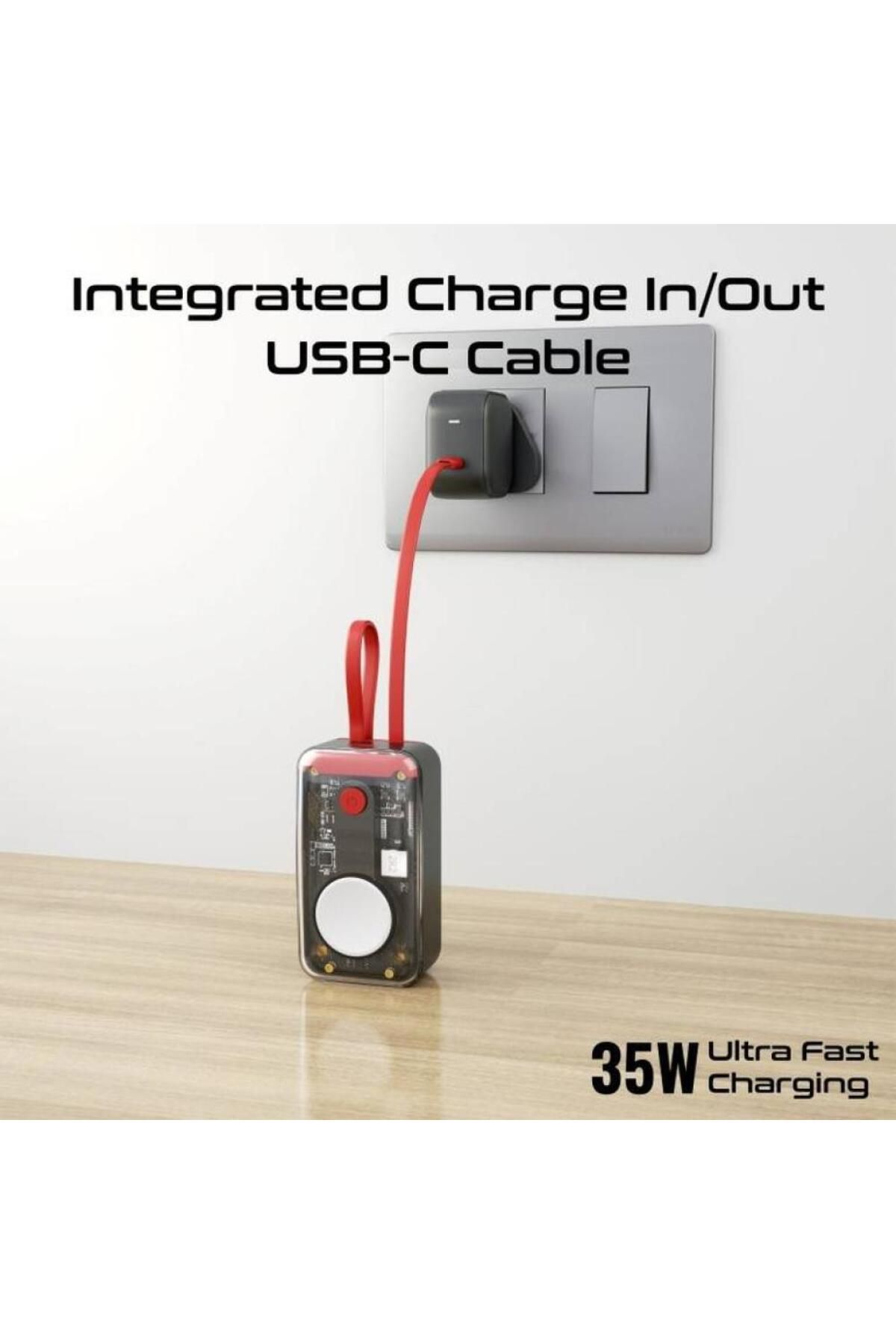 Promate-Promate 10000mAh Power Bank with 20W USB-C™ Input/Output 2