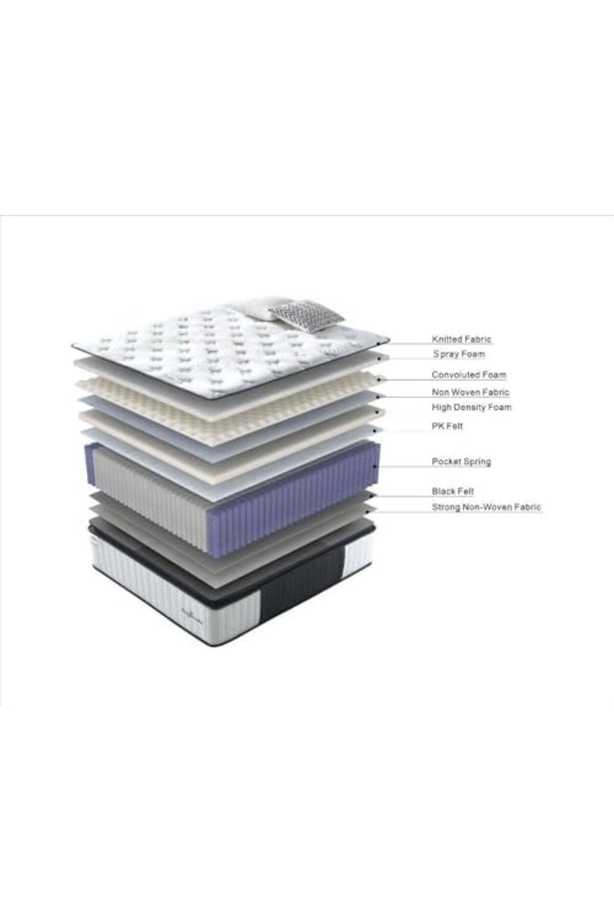 l'elefante-Luxury Pocket Spring Hybrid Mattress with Memory Foam - High-Density Foam, Breathable Woven Fabric, 3
