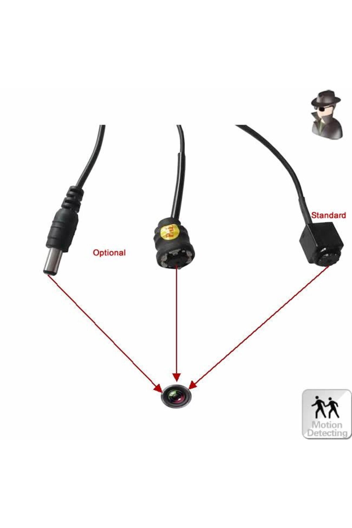 Minitechnics-Micro IP camera, Wi-Fi, tiny, P2P, professional, real-time viewing via the Internet WifiBl 6