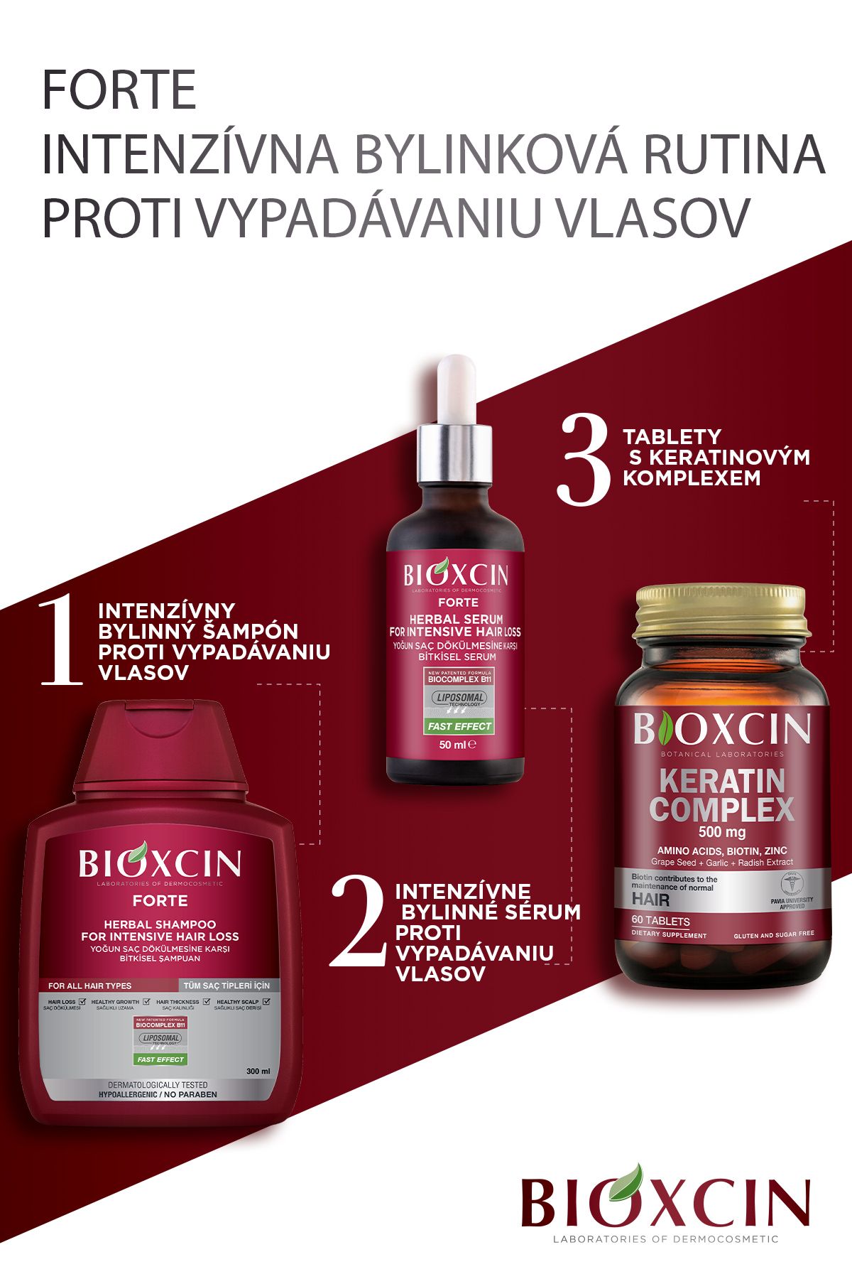 Bioxcin-Forte 300 ml šampón - intenzívny šampón proti vypadávaniu vlasov pre všetky typy vlasov 5