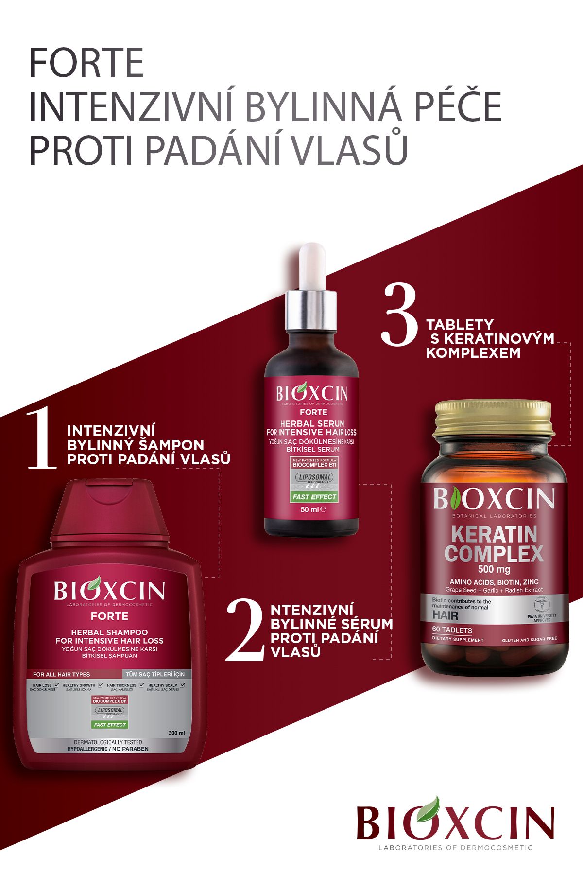 Bioxcin-Šampon Forte 300 ml - Intenzivní šampon na vypadávání vlasů pro všechny typy vlasů 5