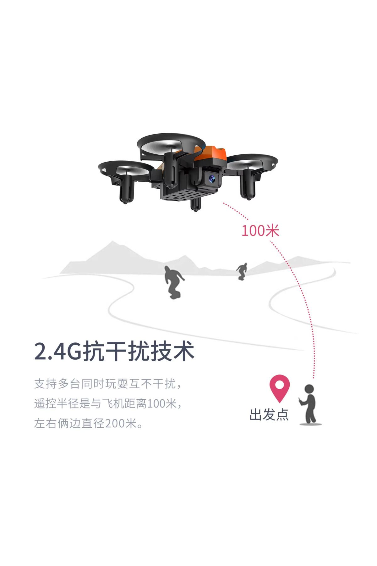 GT1-Mini Drone, Jhd Mini Drone 360 Degree Rotation With Blade Protection 2.4g Rc Drone Multicolor 3