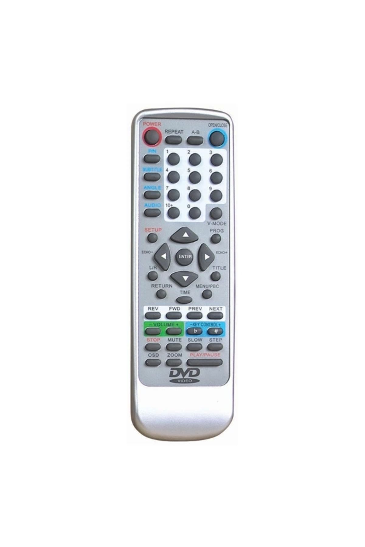 Lenaca Kd Repeat/a-b Gri Dvd/dıvx Kuamndası