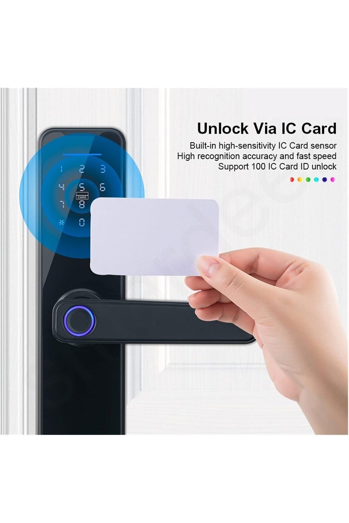 Fu-Mech-Smart Door Lock with Fingerprint, Keypad, and Handle | Electronic WiFi Lock Compatible with 9