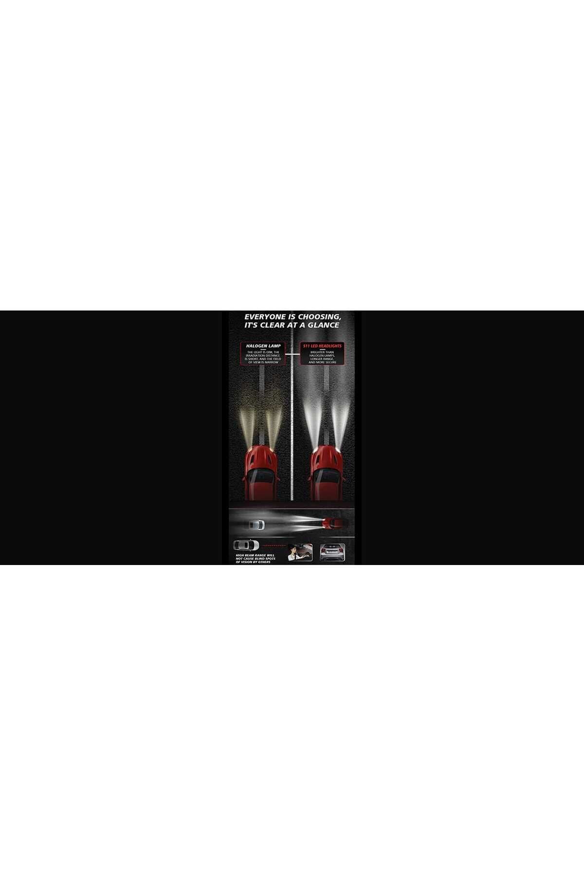 AUTOREY-Set de 2 becuri LED auto H4 55w/bec 20000 lumeni 6500K AUTO 12-24 volți CSP Canbus 12