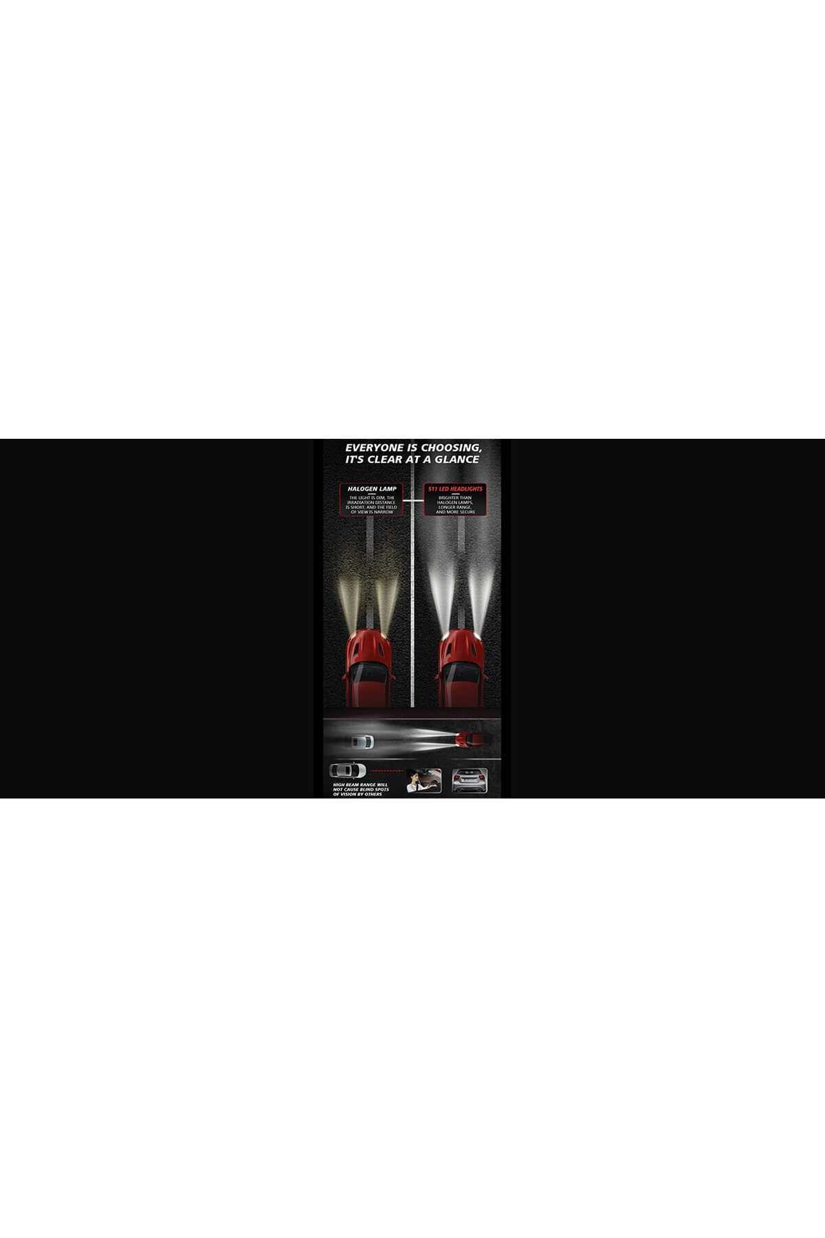 AUTOREY-Set de 2 becuri LED auto H7 55w/bec 20000 lumeni 6500K AUTO 12-24 volți CSP Canbus 12
