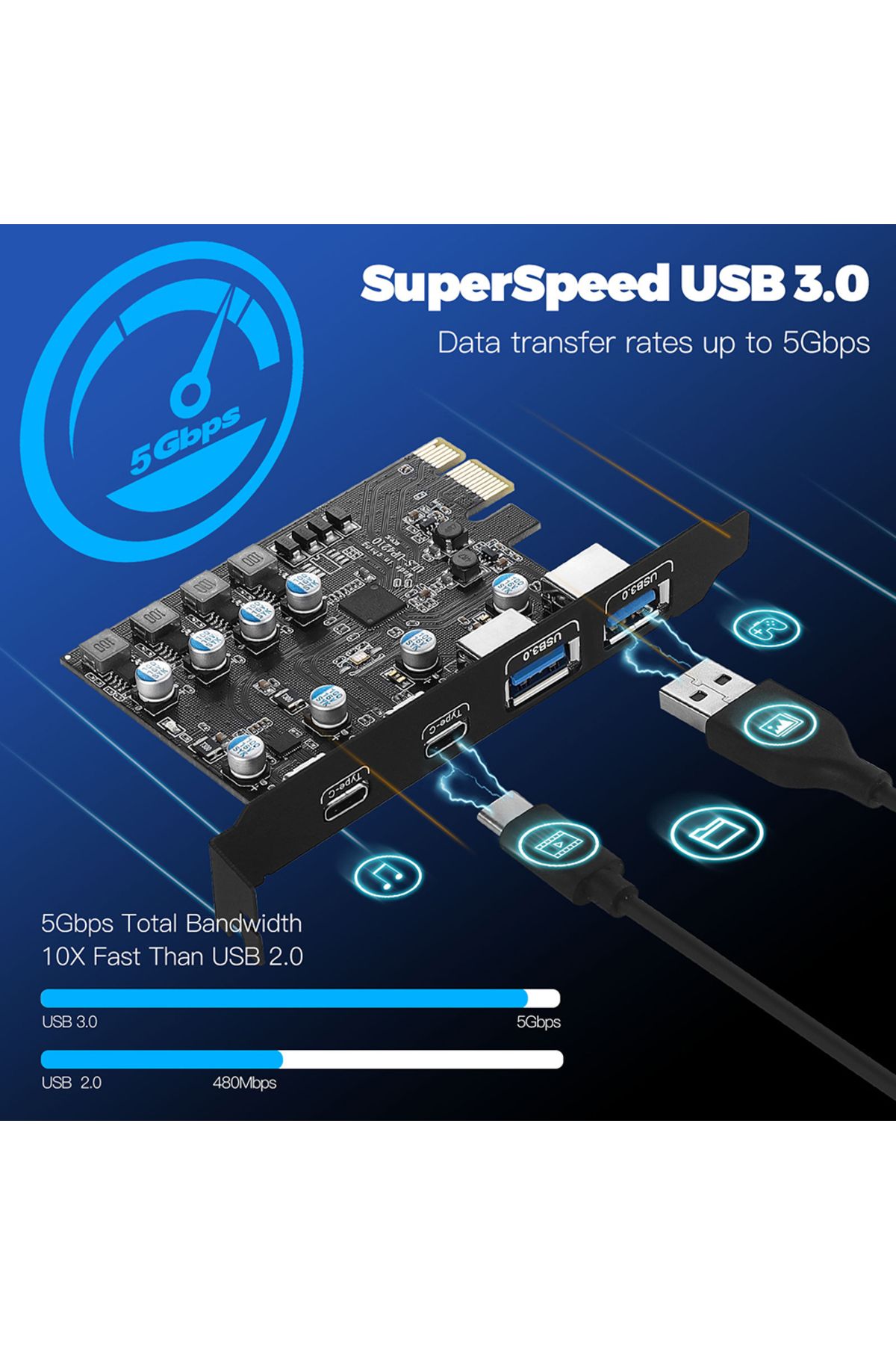 Choice-3a 1c Pcie Card Pci Express Card 2port Usba/ Usbc 5gbps Usb3.2 Gen1 Usb3.0 Pcie Card Expansion Add 5