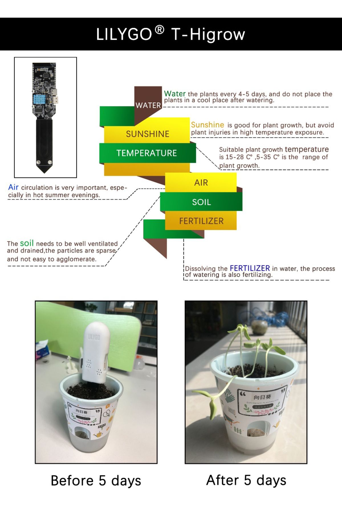 ROBOFUN-TTGO T-Higrow soil quality sensor 4
