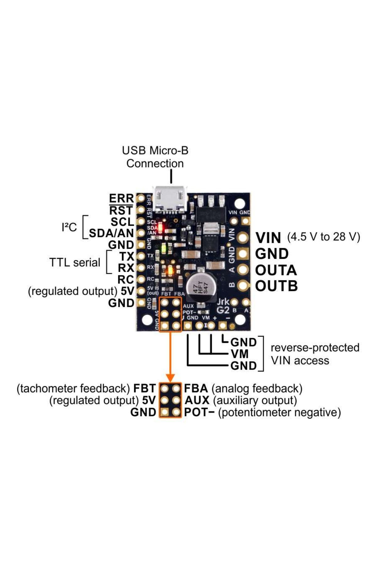 Pololu-Jrk G2 21v3 USB Motor Controller with Feedback 5