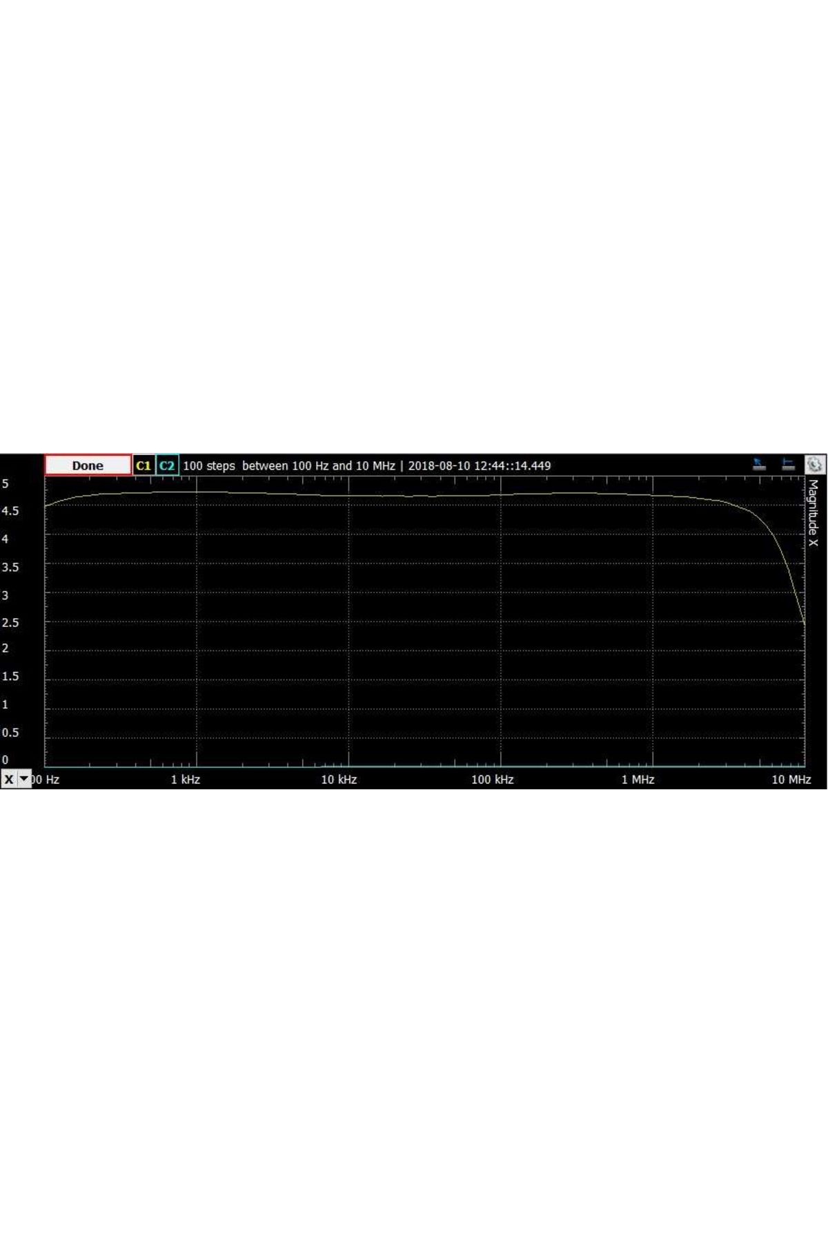 Sparkfun-TSH82 configurable OpAmp board 5