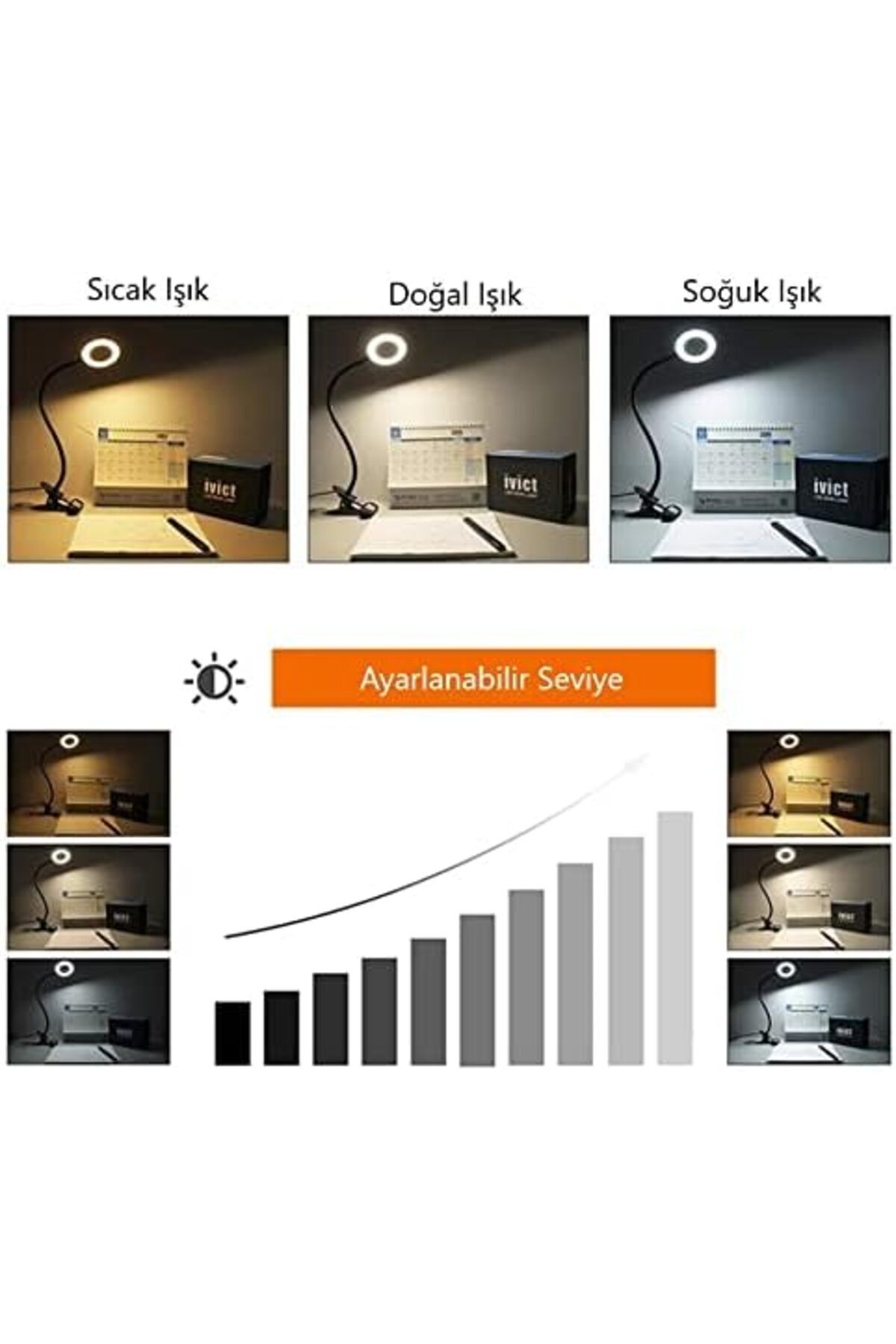 SerenityHaven Rom Çok Fonksiyonlu LED Akrobat Masa Lambası, Klipsli Göz Koruyuculu, Ayarlanabilir Açılı, Kit