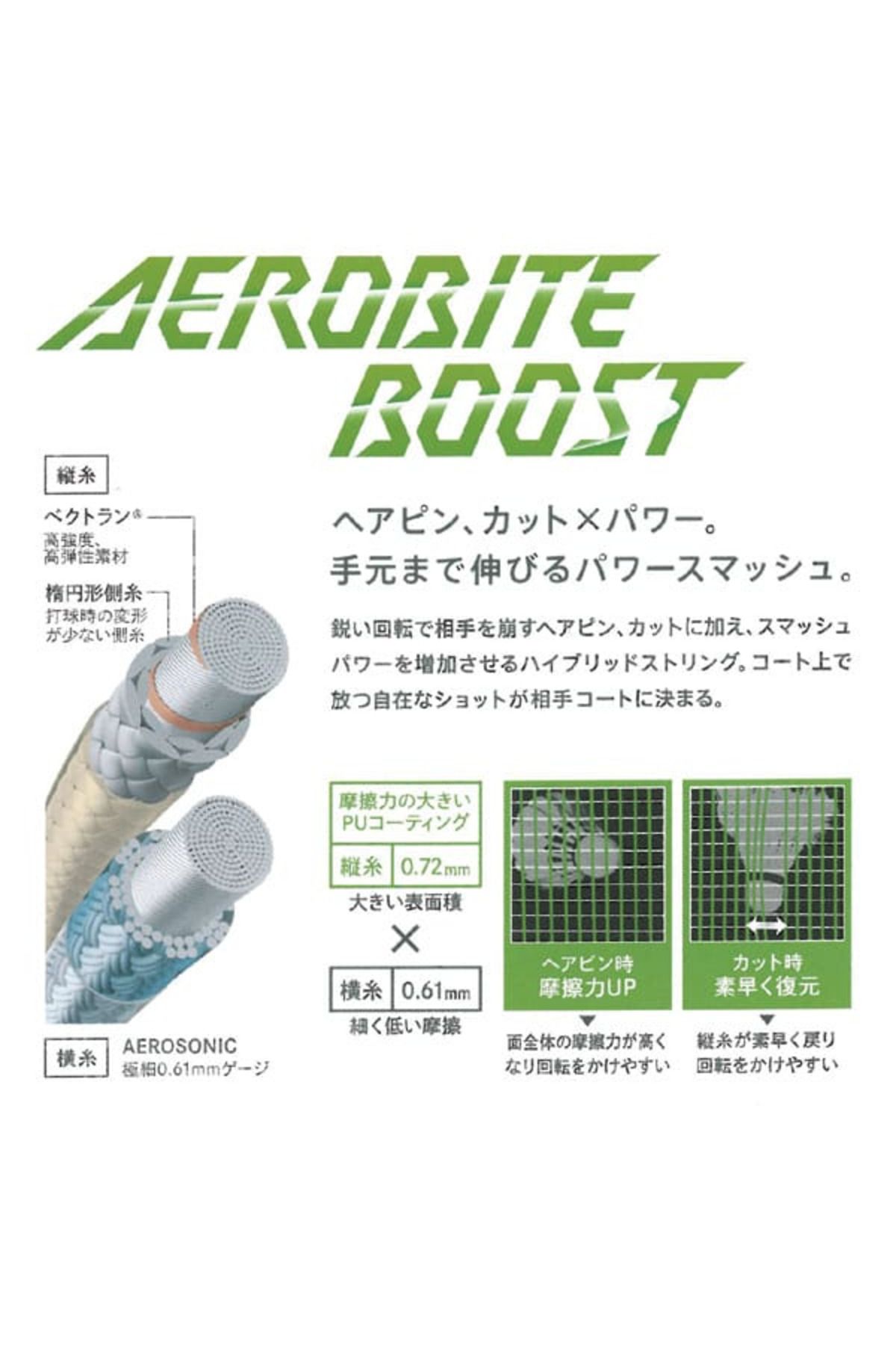 YONEX-AEROBITE BOOST YONEX TOURNAMENT BADMINTON RACKET STRING 4