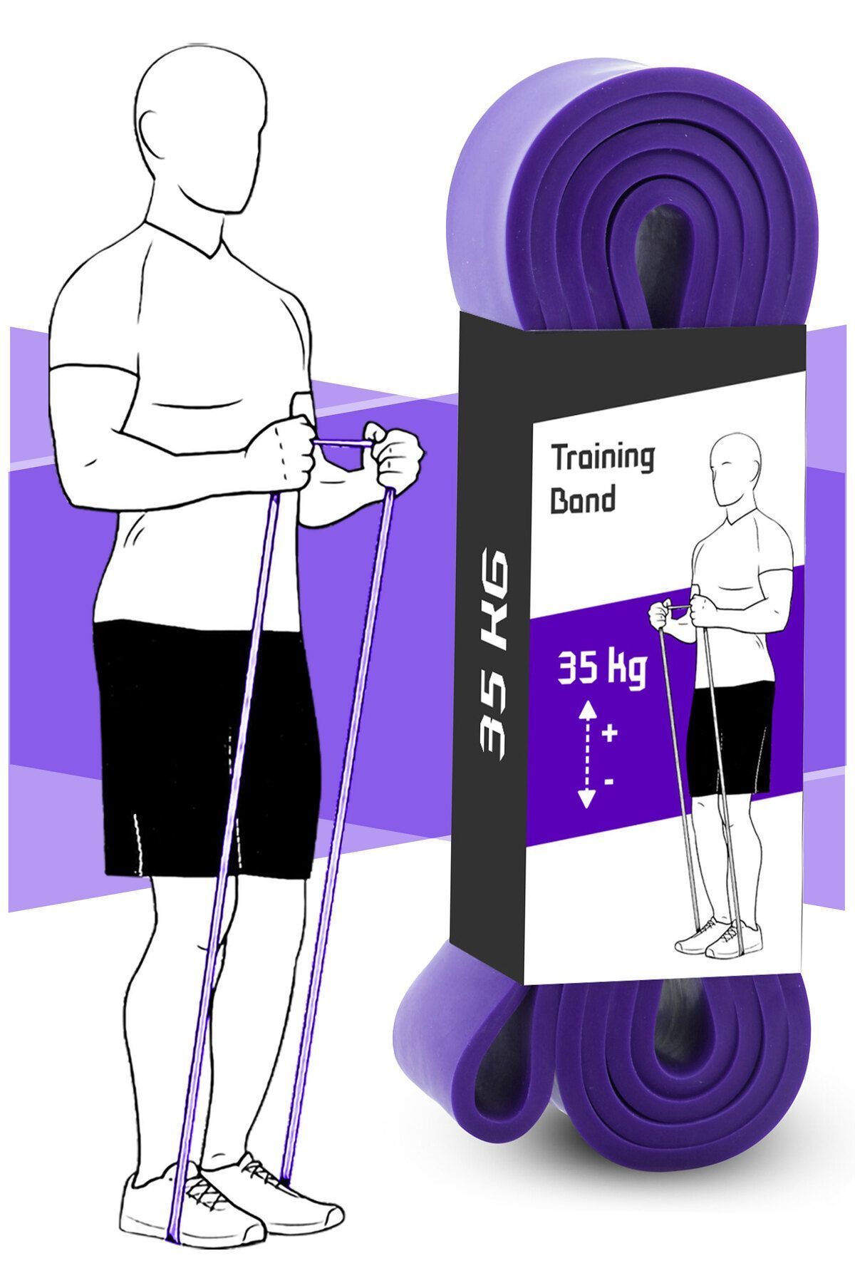 SerenityHaven Direnç Bandı-35 KG- Kas Geliştirme Lastiği Fitness Pilates Cross Training Bant Mor