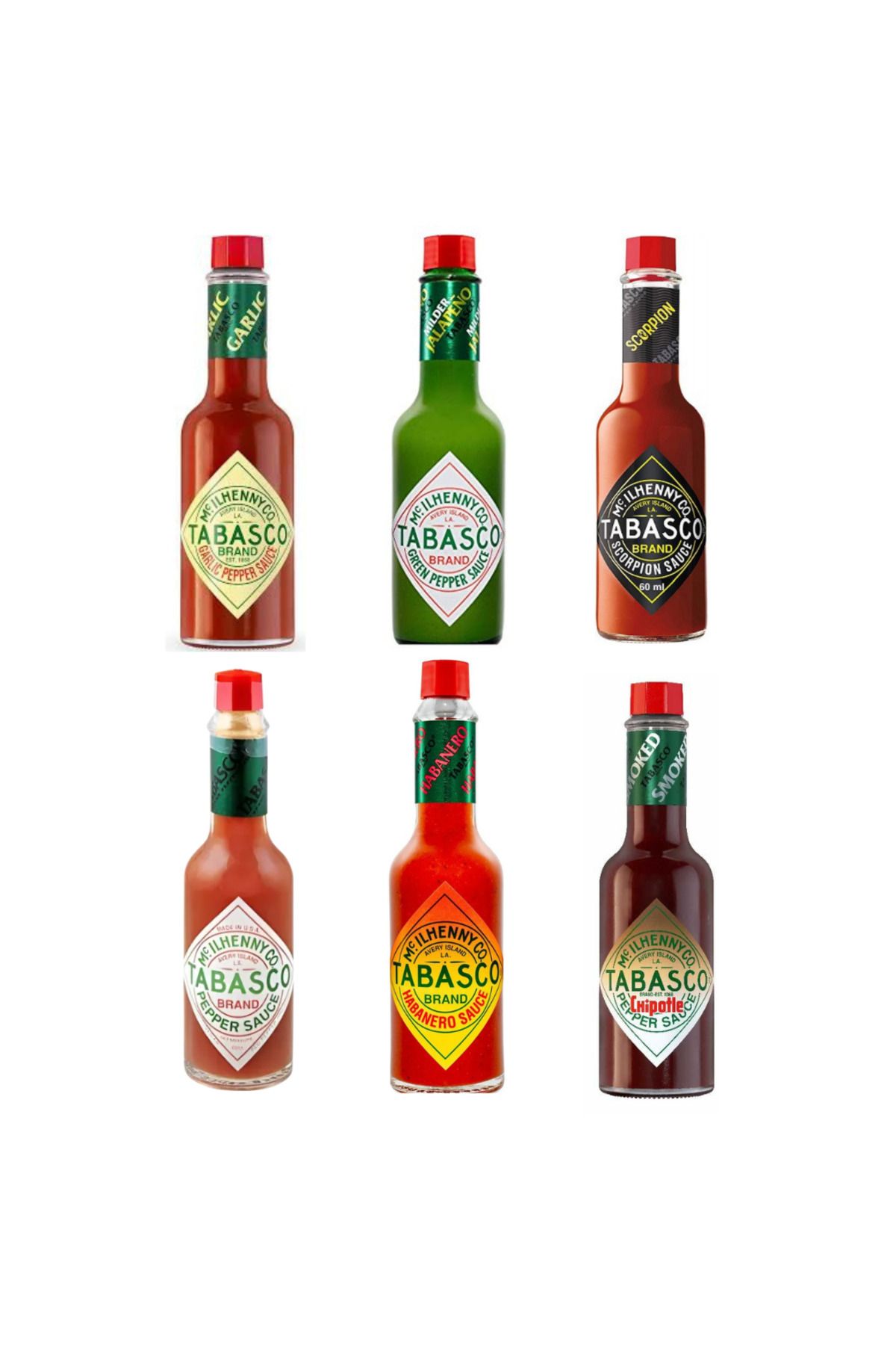 Tabasco ACI SOSLAR