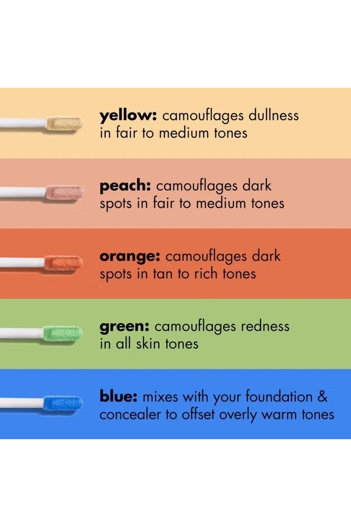 ELF-Concealer e.l.f Cosmetics Camo Color Corrector Orange, 2.8ml 7