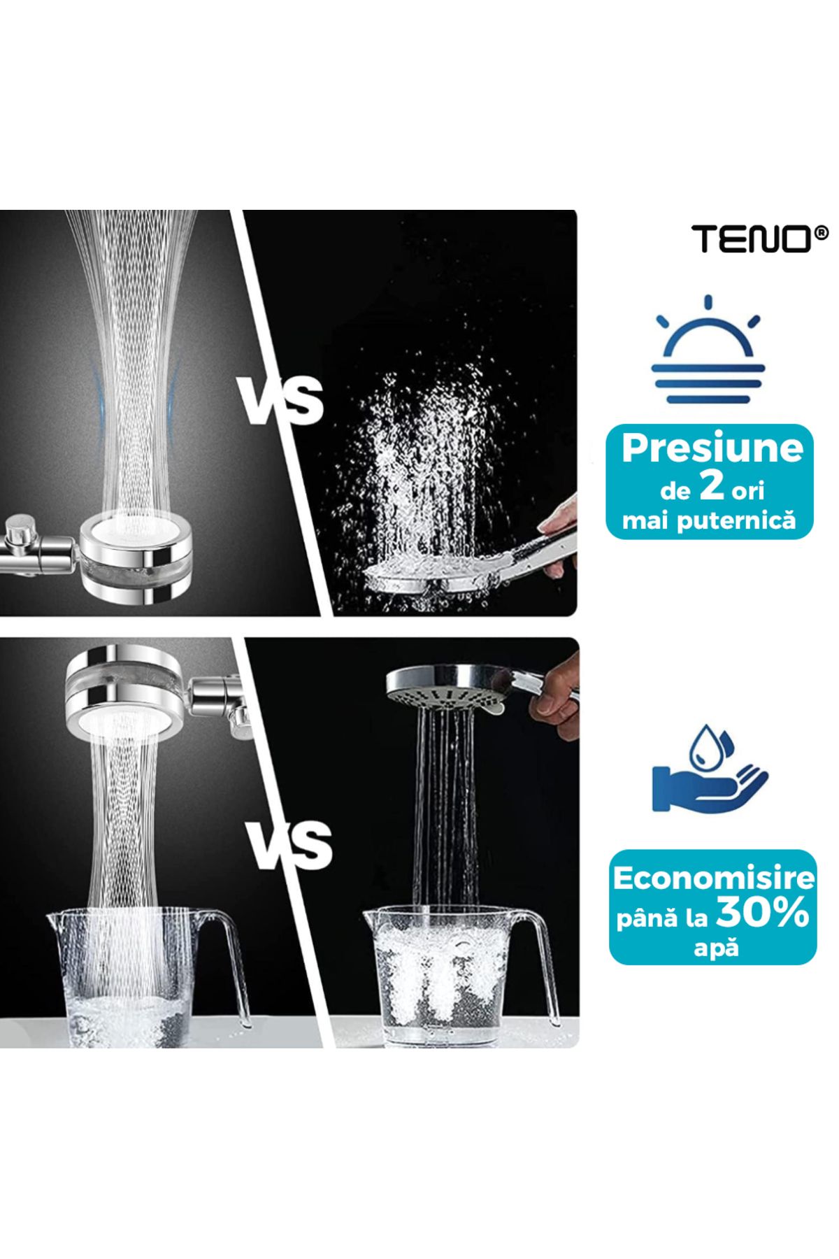 Teno-Para de Dus Turbo Teno®, 2 filtre extra, buton On/Off, cap Rotativ 360°, albastru 3