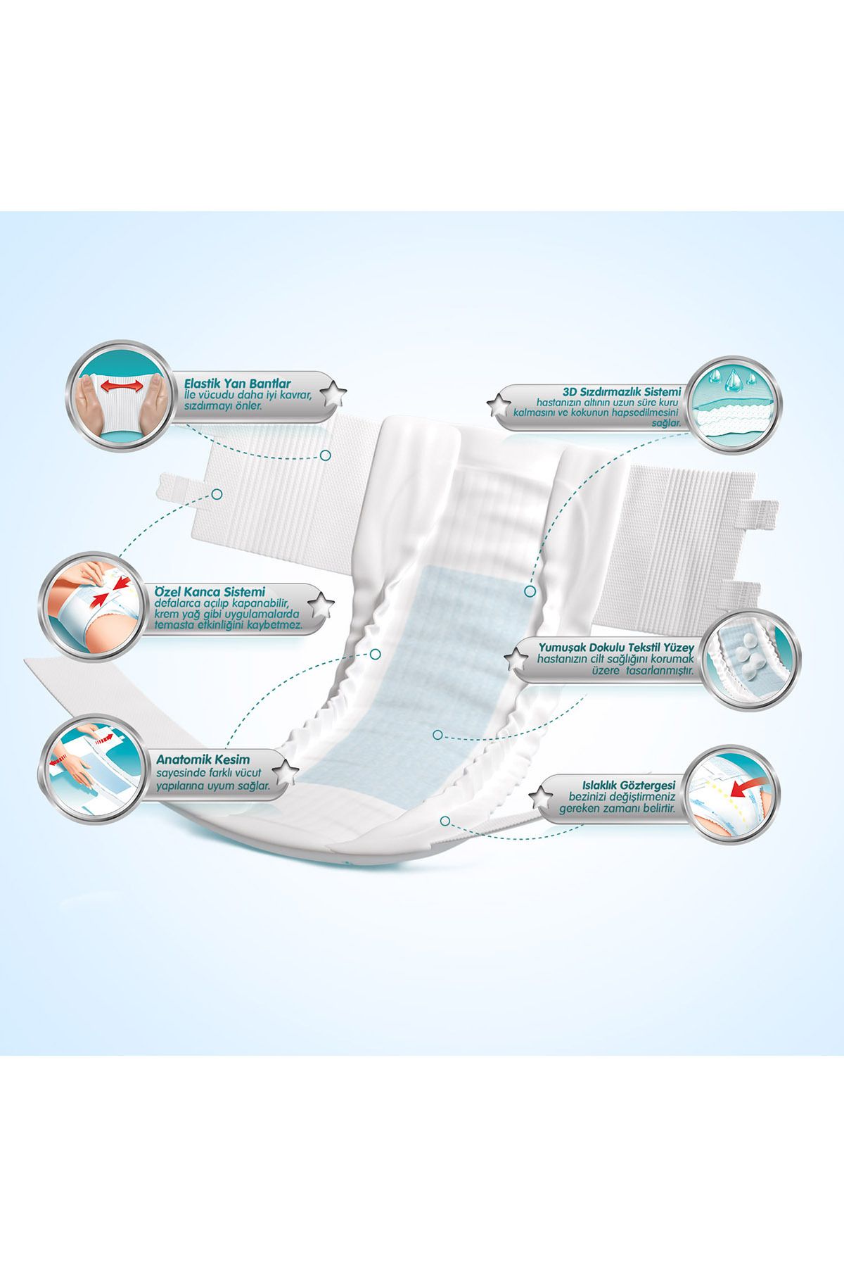 Joly-Adult Patient Diapers Large 30 Pieces 3
