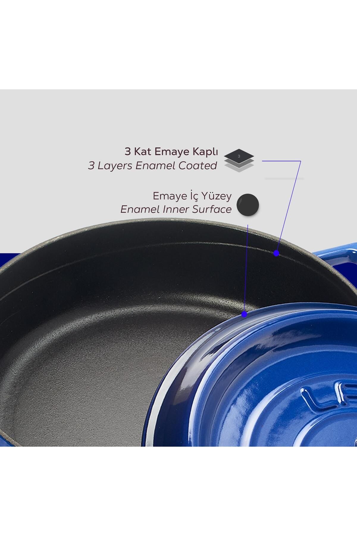 Lava-Trendy Casting Series Spring Pot - Multi-Purpose, Diameter(Ø)24cm 6